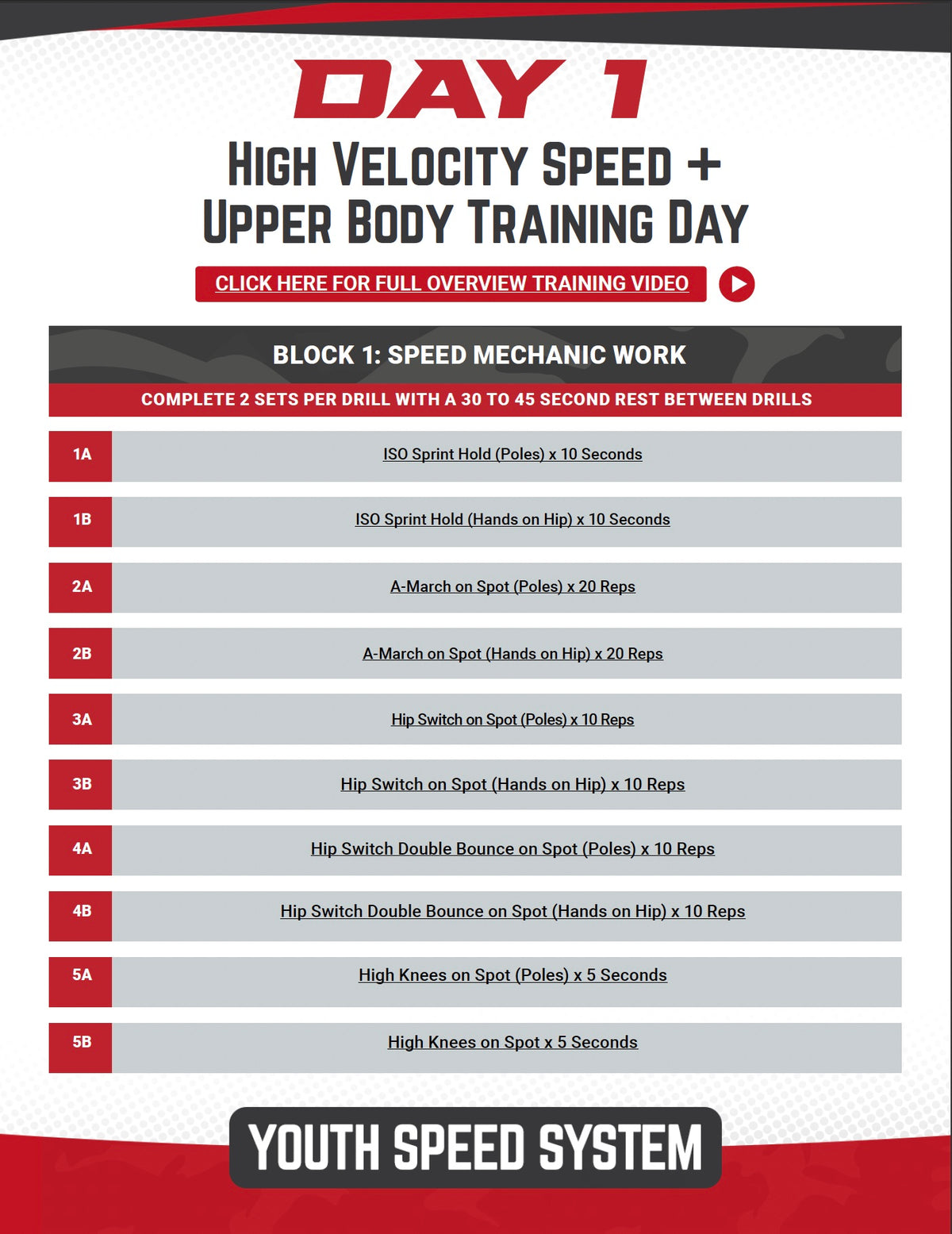 Youth Speed System (5-12) – Pierres Elite Performance