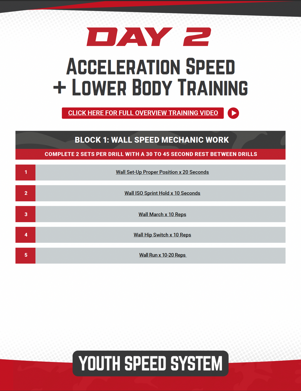 Youth Speed System (5-12) – Pierres Elite Performance