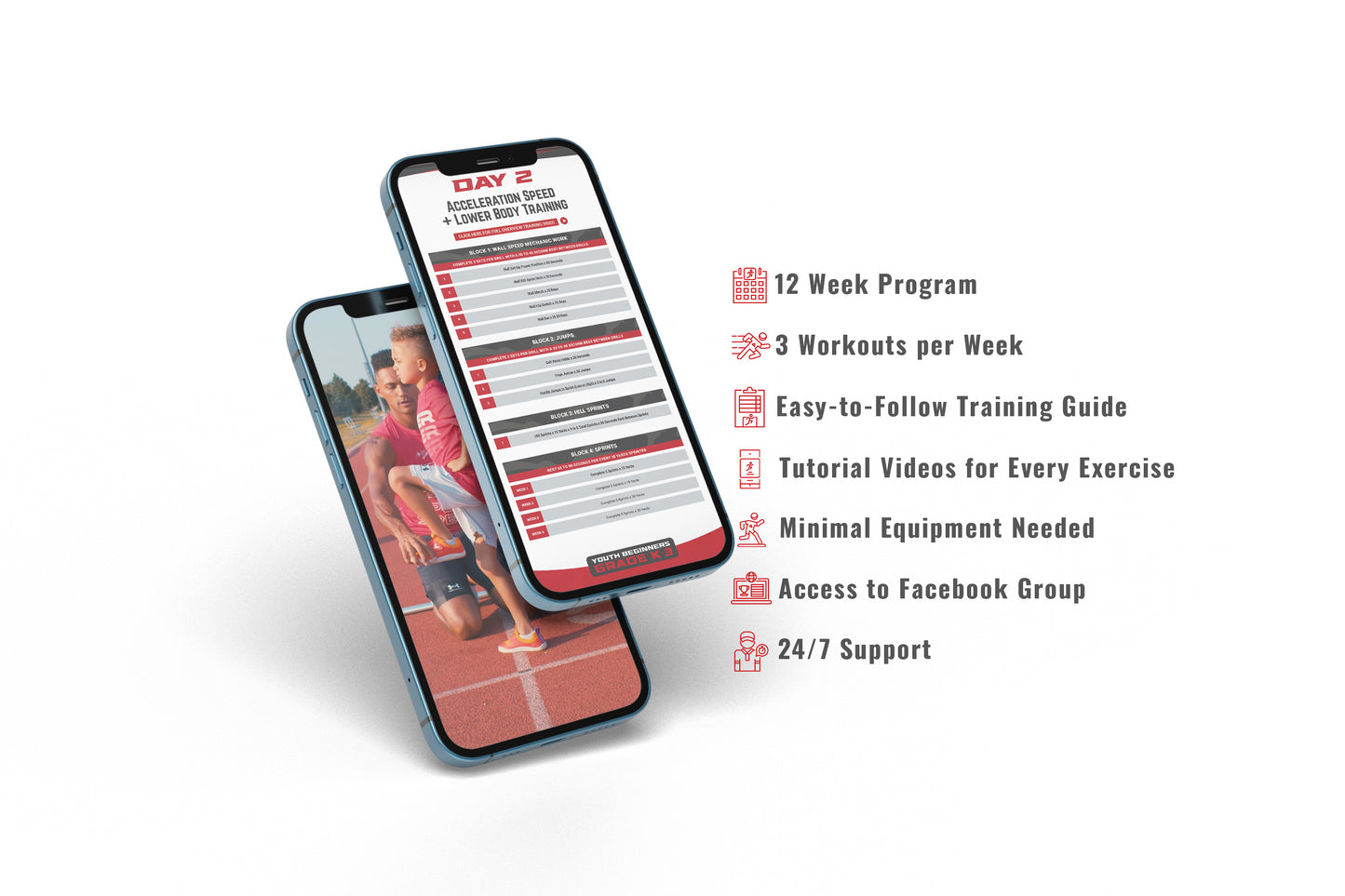 Youth Athlete System